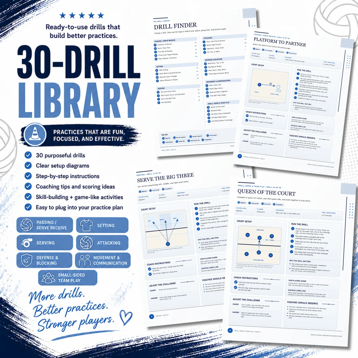 Actual drill pages with court setups, instructions, coaching cues, scoring, and easier and harder adjustments